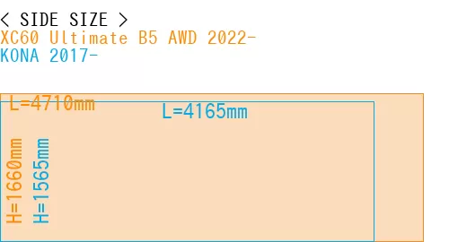#XC60 Ultimate B5 AWD 2022- + KONA 2017-